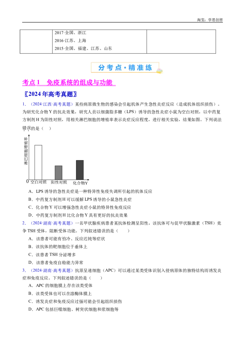 专题19免疫调节-好题汇编十年（2015-2024）高考生物真题分类汇编（全国通用）（原卷版）_生物真题汇总_十年（2014-2024）高考生物真题分项汇编（全国通用）