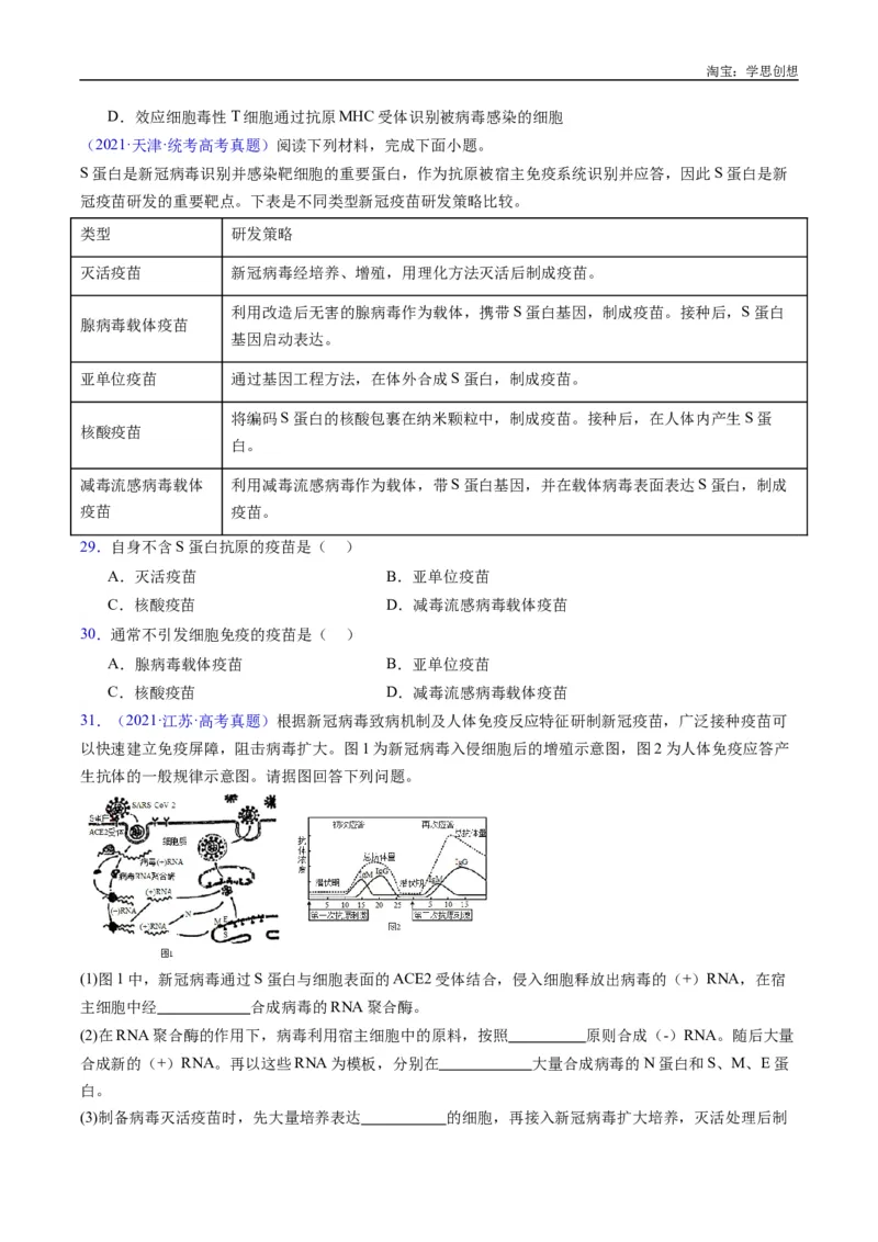专题19免疫调节-好题汇编十年（2015-2024）高考生物真题分类汇编（全国通用）（原卷版）_生物真题汇总_十年（2014-2024）高考生物真题分项汇编（全国通用）