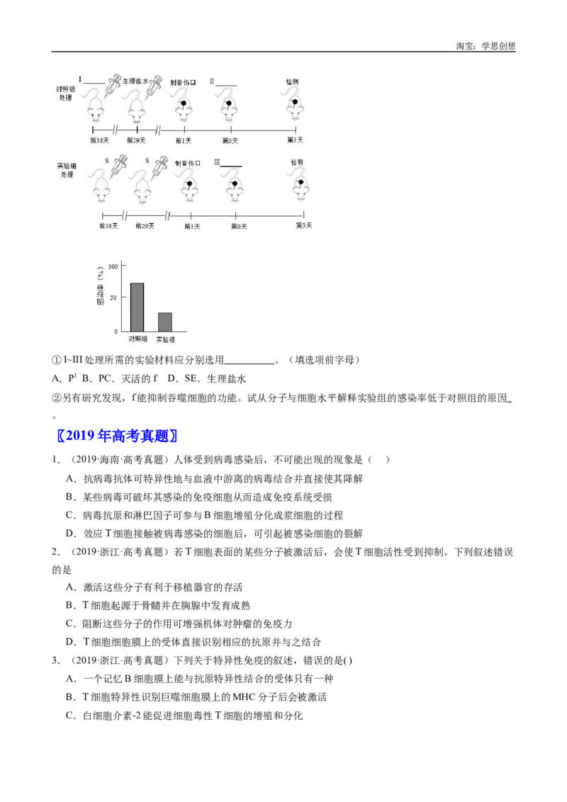 专题19免疫调节-好题汇编十年（2015-2024）高考生物真题分类汇编（全国通用）（原卷版）_生物真题汇总_十年（2014-2024）高考生物真题分项汇编（全国通用）