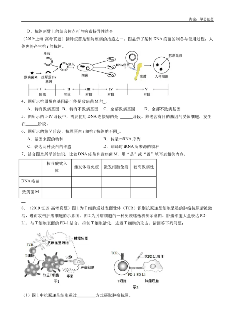 专题19免疫调节-好题汇编十年（2015-2024）高考生物真题分类汇编（全国通用）（原卷版）_生物真题汇总_十年（2014-2024）高考生物真题分项汇编（全国通用）