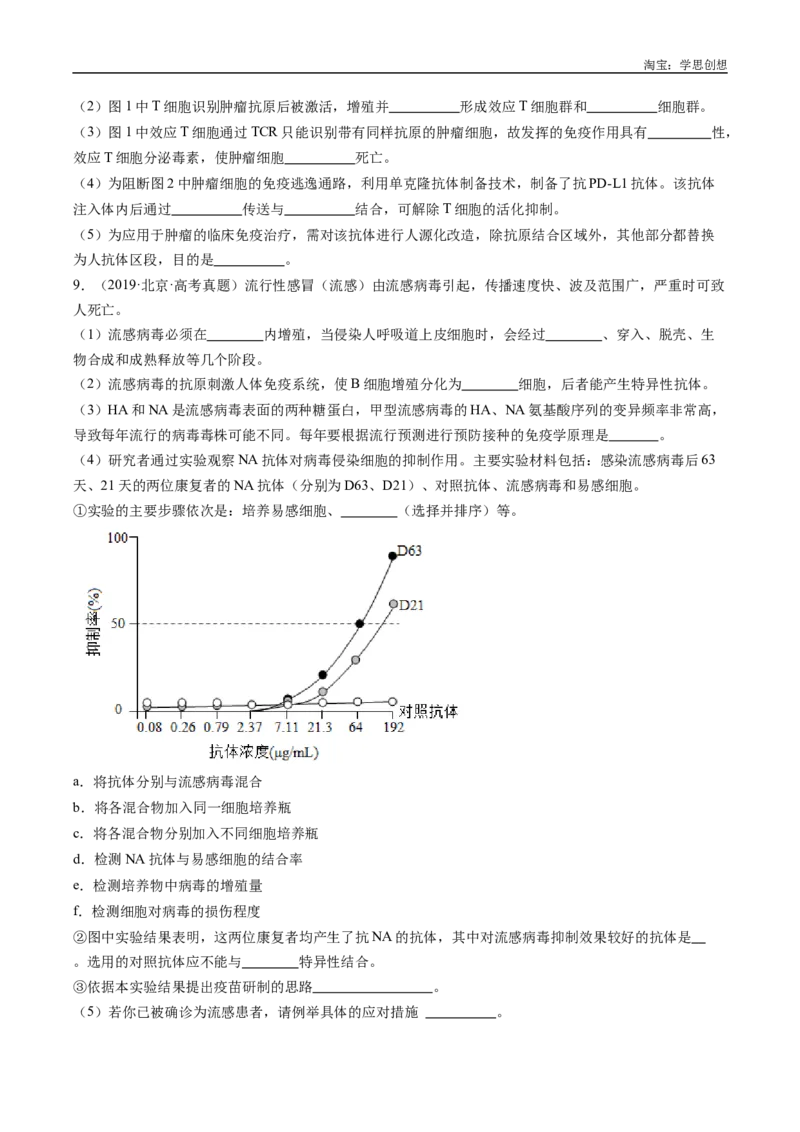 专题19免疫调节-好题汇编十年（2015-2024）高考生物真题分类汇编（全国通用）（原卷版）_生物真题汇总_十年（2014-2024）高考生物真题分项汇编（全国通用）
