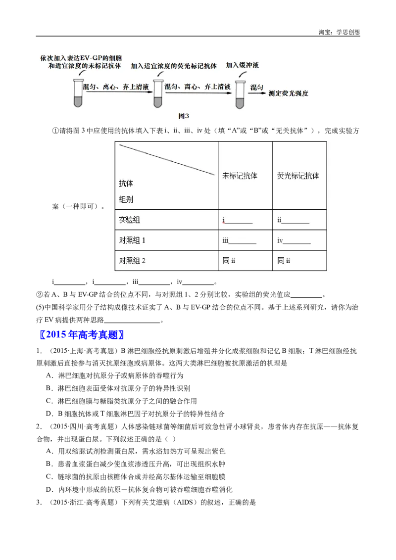 专题19免疫调节-好题汇编十年（2015-2024）高考生物真题分类汇编（全国通用）（原卷版）_生物真题汇总_十年（2014-2024）高考生物真题分项汇编（全国通用）