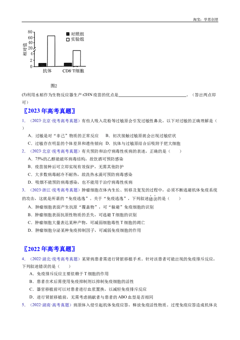 专题19免疫调节-好题汇编十年（2015-2024）高考生物真题分类汇编（全国通用）（原卷版）_生物真题汇总_十年（2014-2024）高考生物真题分项汇编（全国通用）