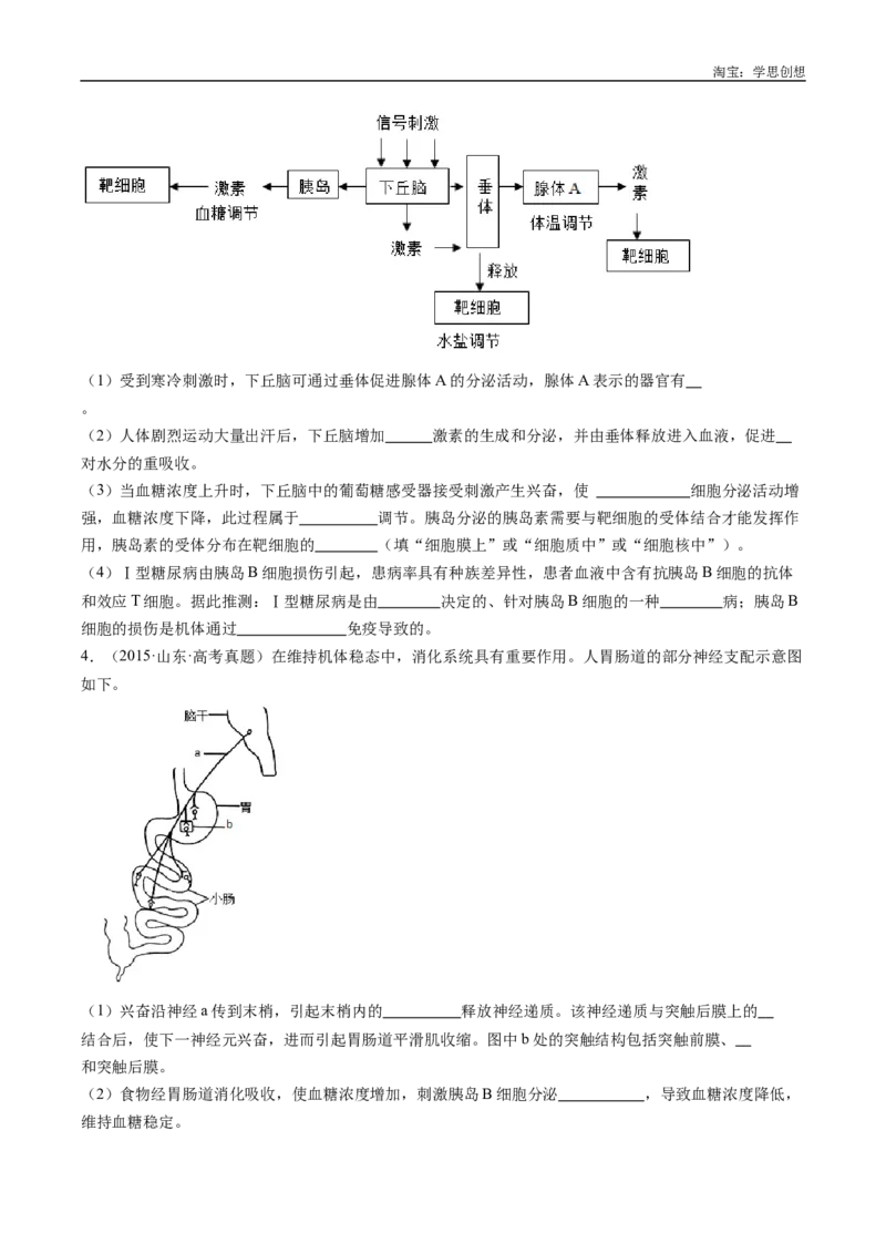 专题19免疫调节-好题汇编十年（2015-2024）高考生物真题分类汇编（全国通用）（原卷版）_生物真题汇总_十年（2014-2024）高考生物真题分项汇编（全国通用）