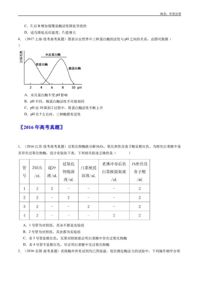 专题07细胞代谢的综合-好题汇编十年（2015-2024）高考生物真题分类汇编（全国通用）（原卷版）_生物真题汇总_十年（2014-2024）高考生物真题分项汇编（全国通用）