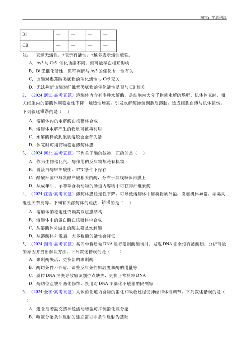 专题07细胞代谢的综合-好题汇编十年（2015-2024）高考生物真题分类汇编（全国通用）（原卷版）_生物真题汇总_十年（2014-2024）高考生物真题分项汇编（全国通用）