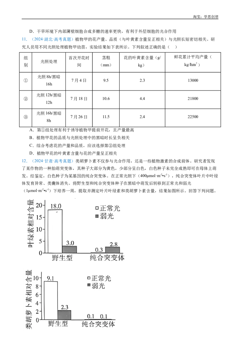 专题07细胞代谢的综合-好题汇编十年（2015-2024）高考生物真题分类汇编（全国通用）（原卷版）_生物真题汇总_十年（2014-2024）高考生物真题分项汇编（全国通用）
