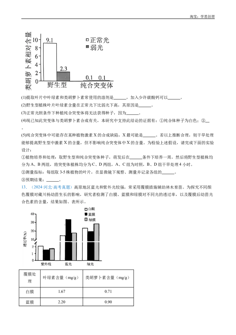 专题07细胞代谢的综合-好题汇编十年（2015-2024）高考生物真题分类汇编（全国通用）（原卷版）_生物真题汇总_十年（2014-2024）高考生物真题分项汇编（全国通用）
