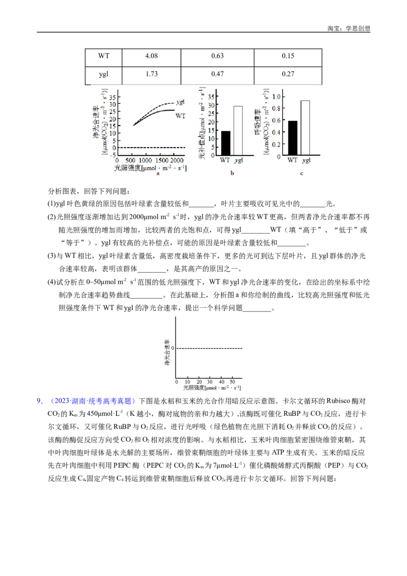 专题07细胞代谢的综合-好题汇编十年（2015-2024）高考生物真题分类汇编（全国通用）（原卷版）_生物真题汇总_十年（2014-2024）高考生物真题分项汇编（全国通用）