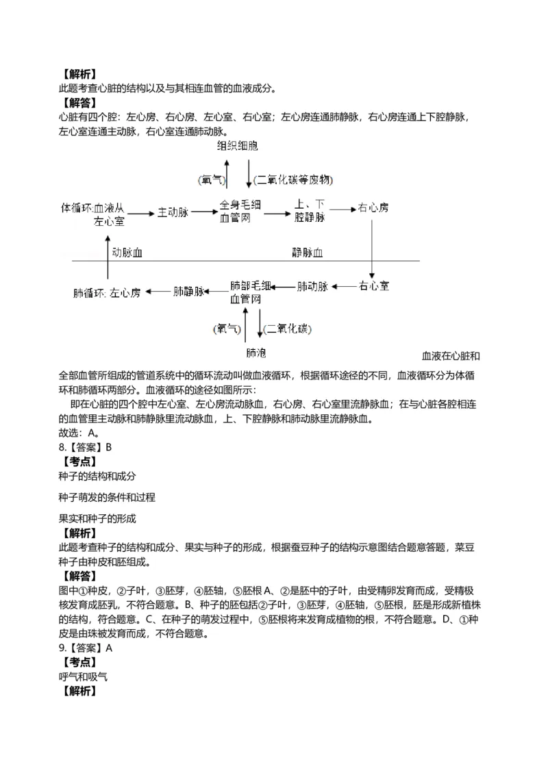 2007年江苏省徐州市中考生物试题及解析_江苏省中考_01江苏省13市中考历年真题2008-2025新_、中考全套_江苏省中考历年真题_江苏中考生物(2010年-2024年）
