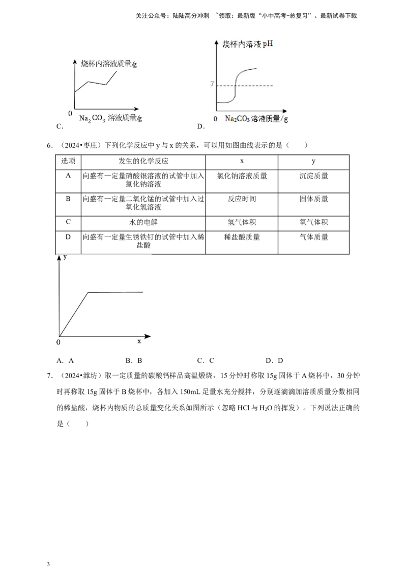 2026年中考化学一轮复习坐标图像题（含解析）_02中考总复习（2026版更新中）_05-化学-中考总复习_2026年中考复习（更新中）_备考2026年中考化学一轮复习--题型专题