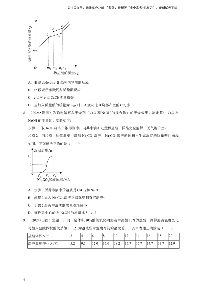 2026年中考化学一轮复习坐标图像题（含解析）_02中考总复习（2026版更新中）_05-化学-中考总复习_2026年中考复习（更新中）_备考2026年中考化学一轮复习--题型专题