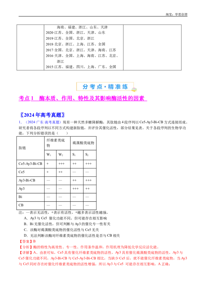 专题07细胞代谢的综合-好题汇编十年（2015-2024）高考生物真题分类汇编（全国通用）（解析版）_生物真题汇总_十年（2014-2024）高考生物真题分项汇编（全国通用）