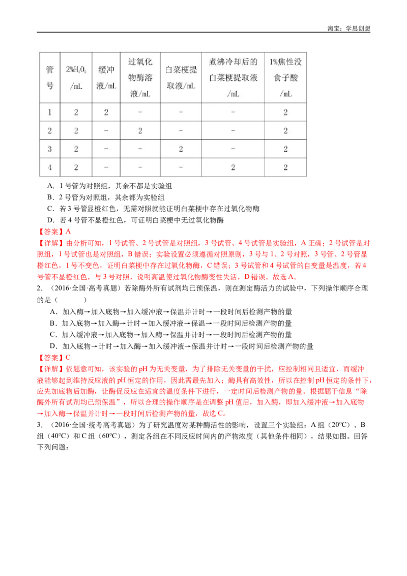 专题07细胞代谢的综合-好题汇编十年（2015-2024）高考生物真题分类汇编（全国通用）（解析版）_生物真题汇总_十年（2014-2024）高考生物真题分项汇编（全国通用）