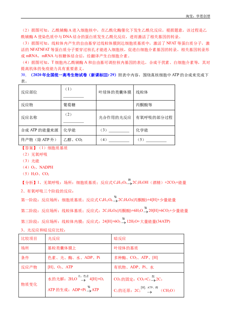 专题07细胞代谢的综合-好题汇编十年（2015-2024）高考生物真题分类汇编（全国通用）（解析版）_生物真题汇总_十年（2014-2024）高考生物真题分项汇编（全国通用）