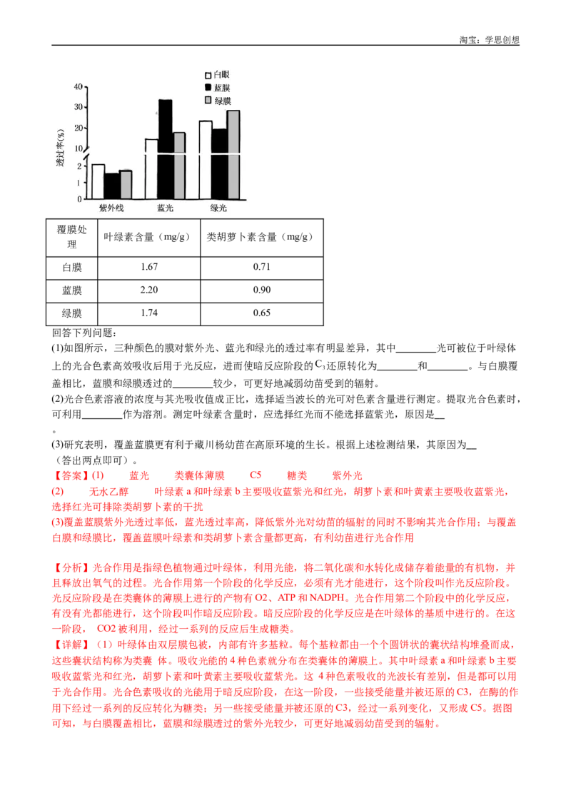 专题07细胞代谢的综合-好题汇编十年（2015-2024）高考生物真题分类汇编（全国通用）（解析版）_生物真题汇总_十年（2014-2024）高考生物真题分项汇编（全国通用）