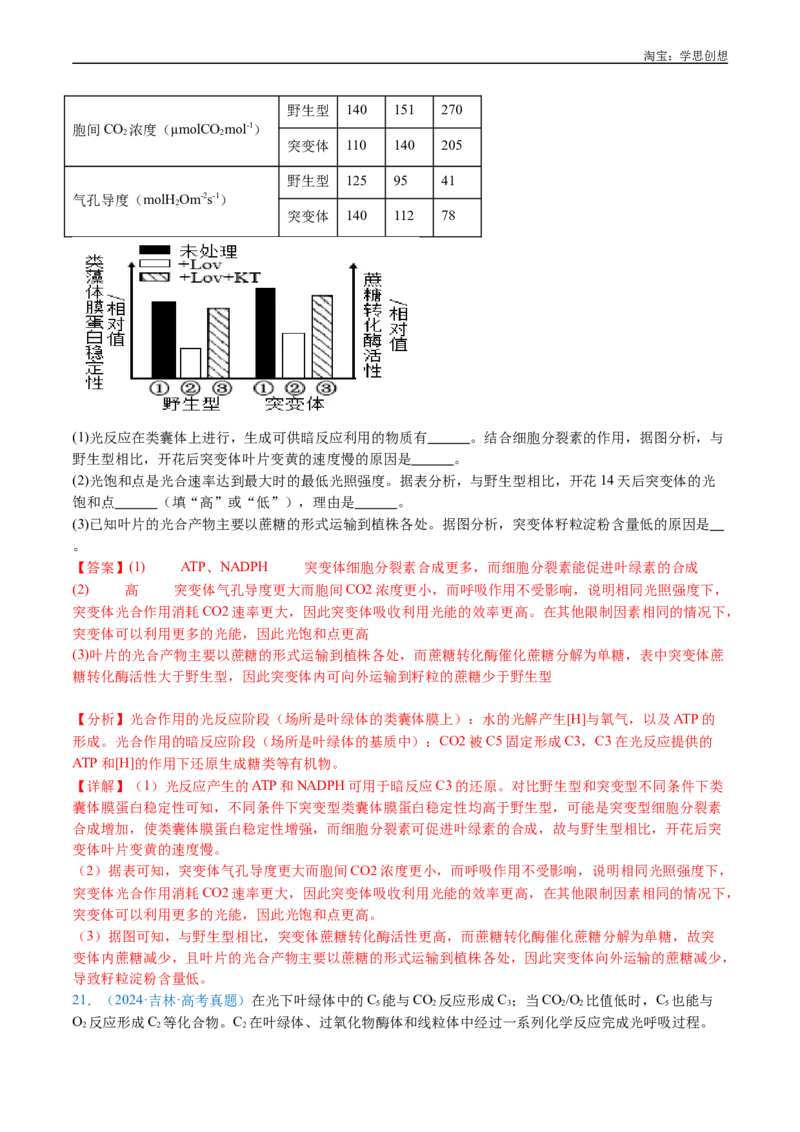 专题07细胞代谢的综合-好题汇编十年（2015-2024）高考生物真题分类汇编（全国通用）（解析版）_生物真题汇总_十年（2014-2024）高考生物真题分项汇编（全国通用）