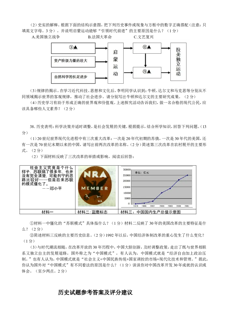 2009年连云港市中考历史试题及答案_江苏省中考_01江苏省13市中考历年真题2008-2025新_、中考全套_江苏省中考历年真题_江苏省中考历史2008-2024