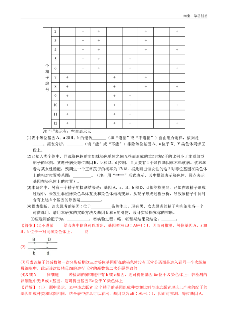 专题08有丝分裂和减数分裂-好题汇编十年（2015-2024）高考生物真题分类汇编（全国通用）（解析版）_生物真题汇总_十年（2014-2024）高考生物真题分项汇编（全国通用）