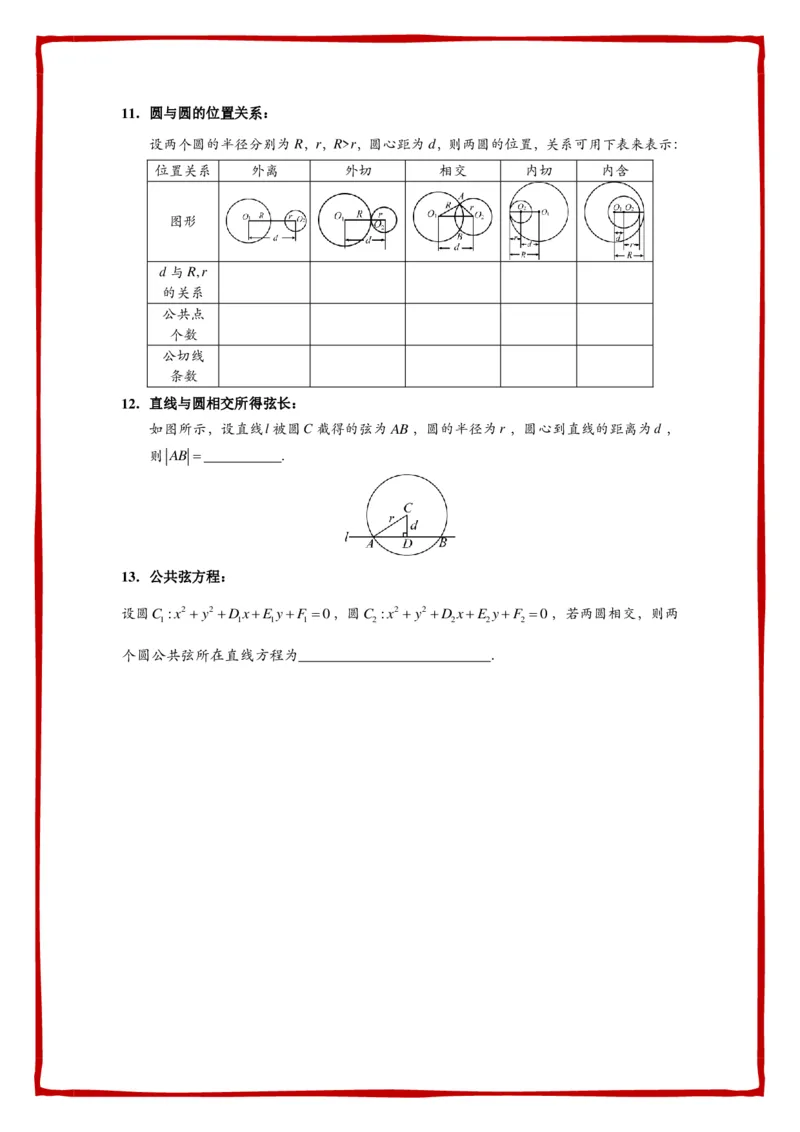 必背公式填空-默写_高中数学公式知识点默写填_G004-高中数学公式填空