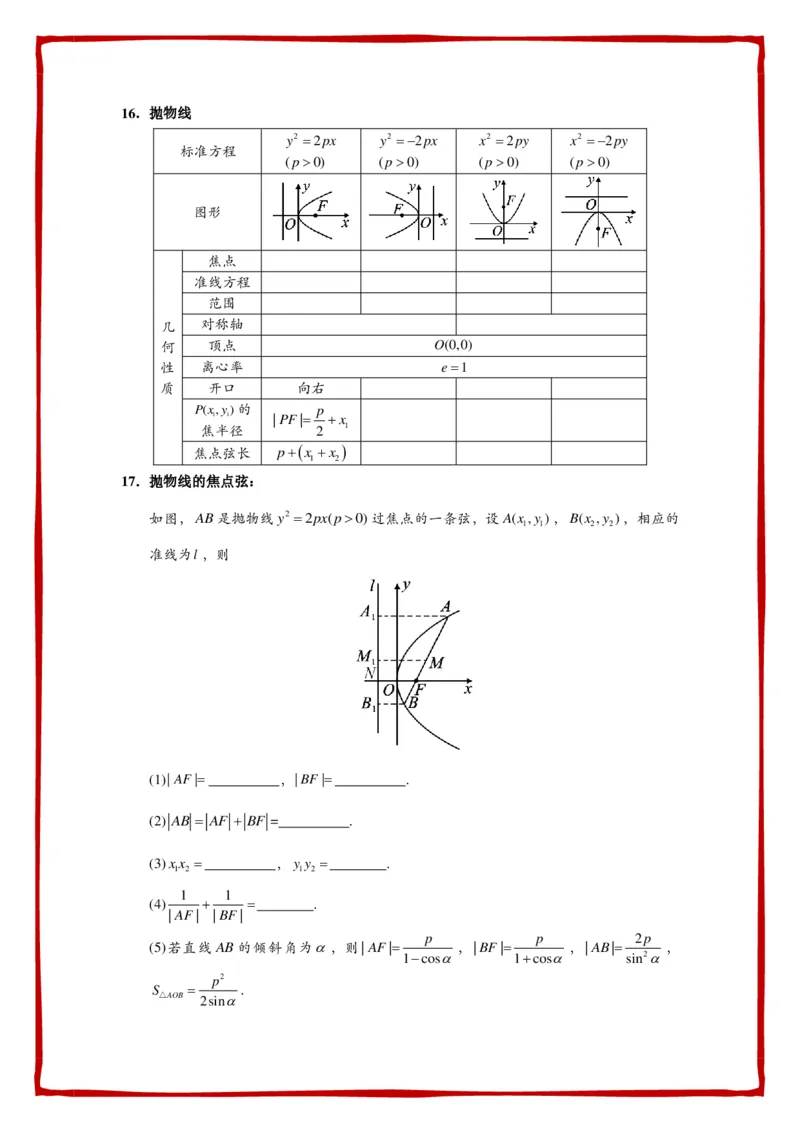 必背公式填空-默写_高中数学公式知识点默写填_G004-高中数学公式填空
