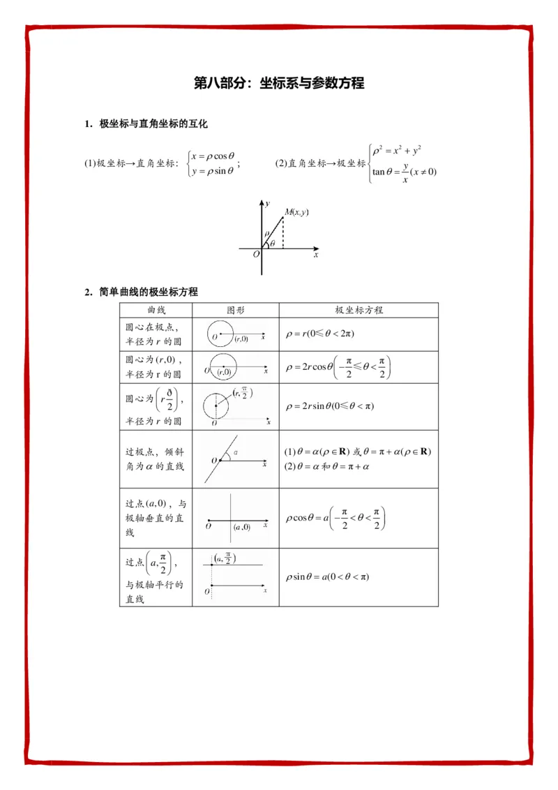 必背公式填空-默写_高中数学公式知识点默写填_G004-高中数学公式填空