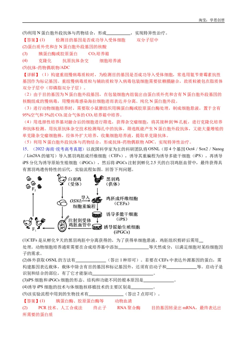 专题24细胞工程与胚胎工程-好题汇编十年（2015-2024）高考生物真题分类汇编（全国通用）（解析版）_生物真题汇总_十年（2014-2024）高考生物真题分项汇编（全国通用）