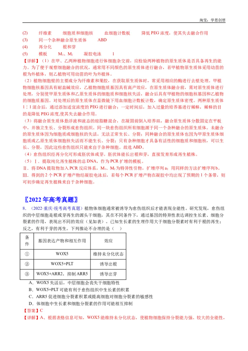 专题24细胞工程与胚胎工程-好题汇编十年（2015-2024）高考生物真题分类汇编（全国通用）（解析版）_生物真题汇总_十年（2014-2024）高考生物真题分项汇编（全国通用）
