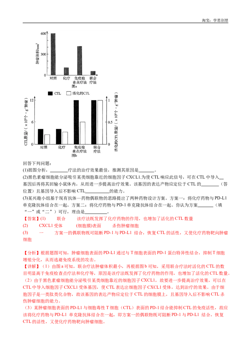 专题24细胞工程与胚胎工程-好题汇编十年（2015-2024）高考生物真题分类汇编（全国通用）（解析版）_生物真题汇总_十年（2014-2024）高考生物真题分项汇编（全国通用）