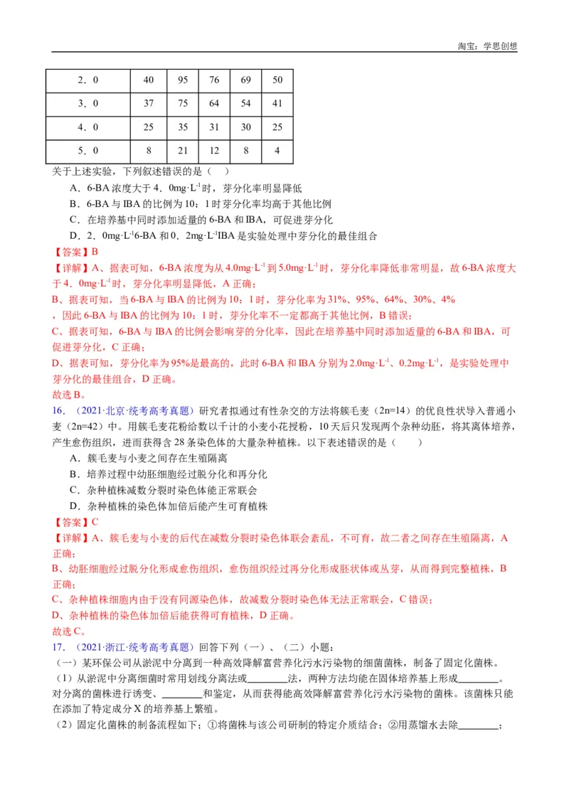 专题24细胞工程与胚胎工程-好题汇编十年（2015-2024）高考生物真题分类汇编（全国通用）（解析版）_生物真题汇总_十年（2014-2024）高考生物真题分项汇编（全国通用）
