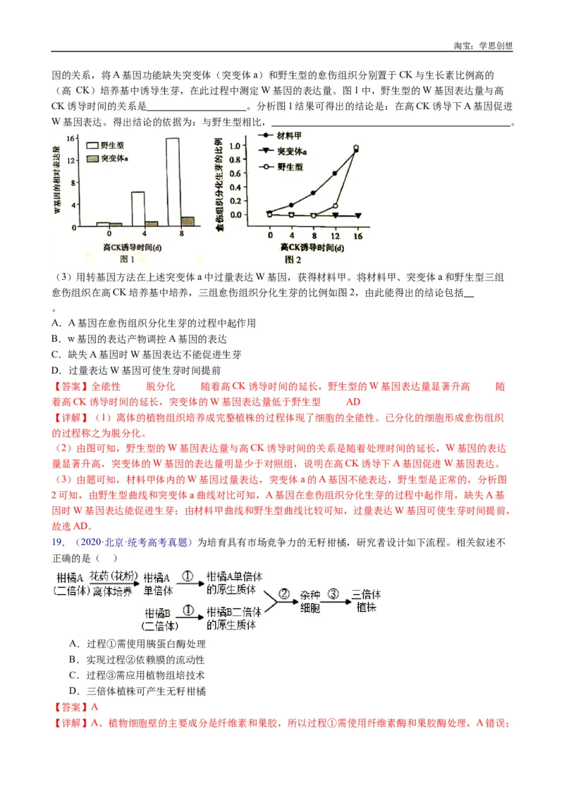 专题24细胞工程与胚胎工程-好题汇编十年（2015-2024）高考生物真题分类汇编（全国通用）（解析版）_生物真题汇总_十年（2014-2024）高考生物真题分项汇编（全国通用）