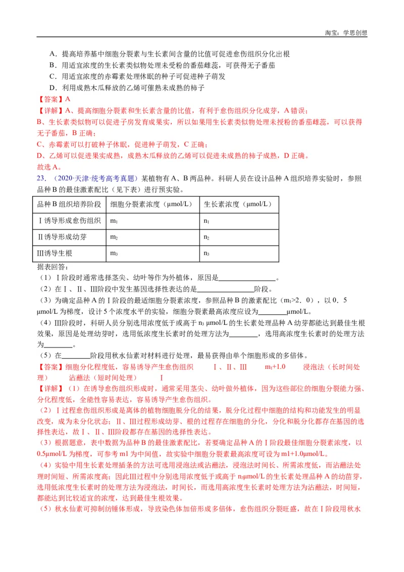 专题24细胞工程与胚胎工程-好题汇编十年（2015-2024）高考生物真题分类汇编（全国通用）（解析版）_生物真题汇总_十年（2014-2024）高考生物真题分项汇编（全国通用）