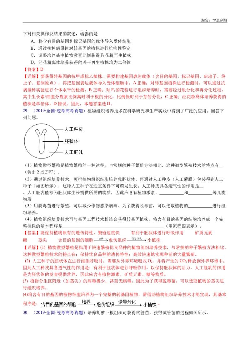 专题24细胞工程与胚胎工程-好题汇编十年（2015-2024）高考生物真题分类汇编（全国通用）（解析版）_生物真题汇总_十年（2014-2024）高考生物真题分项汇编（全国通用）