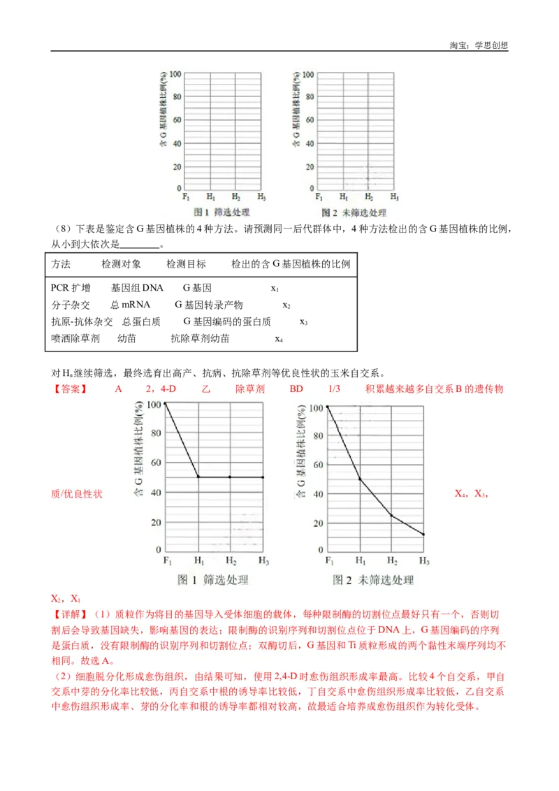 专题24细胞工程与胚胎工程-好题汇编十年（2015-2024）高考生物真题分类汇编（全国通用）（解析版）_生物真题汇总_十年（2014-2024）高考生物真题分项汇编（全国通用）