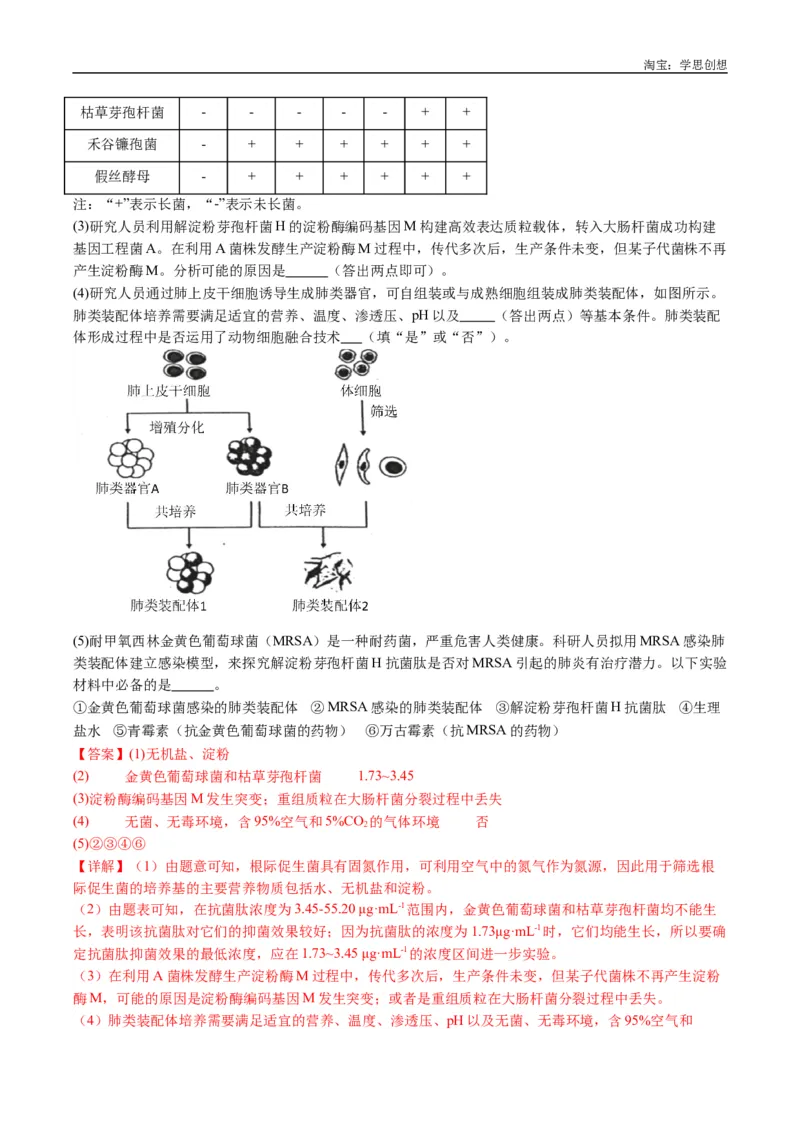 专题24细胞工程与胚胎工程-好题汇编十年（2015-2024）高考生物真题分类汇编（全国通用）（解析版）_生物真题汇总_十年（2014-2024）高考生物真题分项汇编（全国通用）