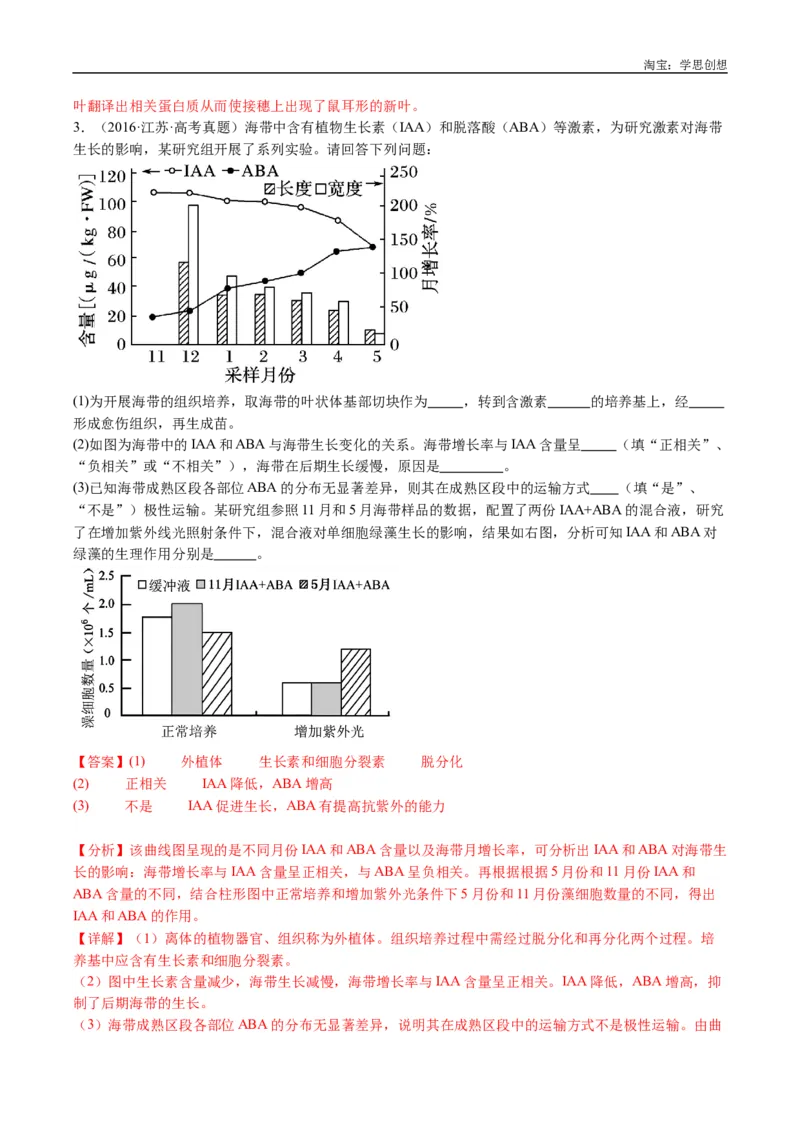 专题24细胞工程与胚胎工程-好题汇编十年（2015-2024）高考生物真题分类汇编（全国通用）（解析版）_生物真题汇总_十年（2014-2024）高考生物真题分项汇编（全国通用）