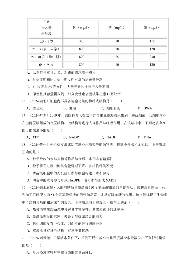 专题01细胞的分子组成_生物真题汇总_&radic;近三年（2023-2025）高考生物真题分专项精编_真题分专项汇编