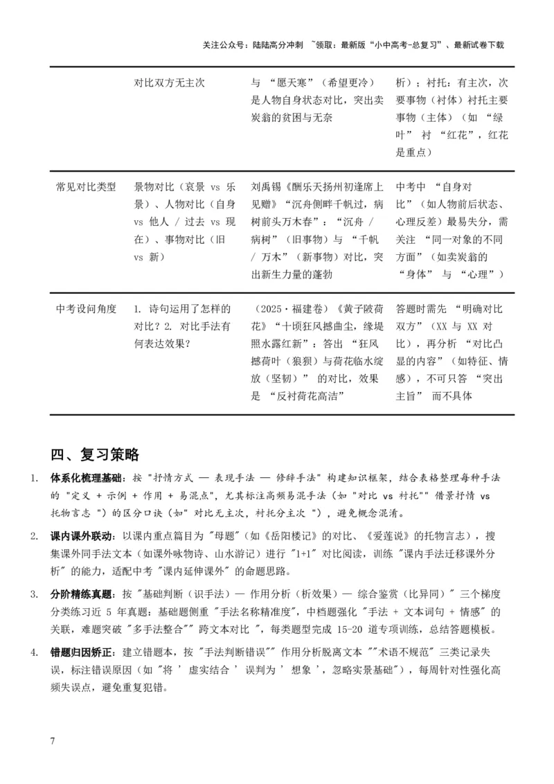 2026年全国中考语文一轮复习讲义：古诗文阅读之分析写作手法（全国适用）（含答案解析）_02中考总复习（2026版更新中）_01-语文-中考总复习_2026年中考复习（更新中）