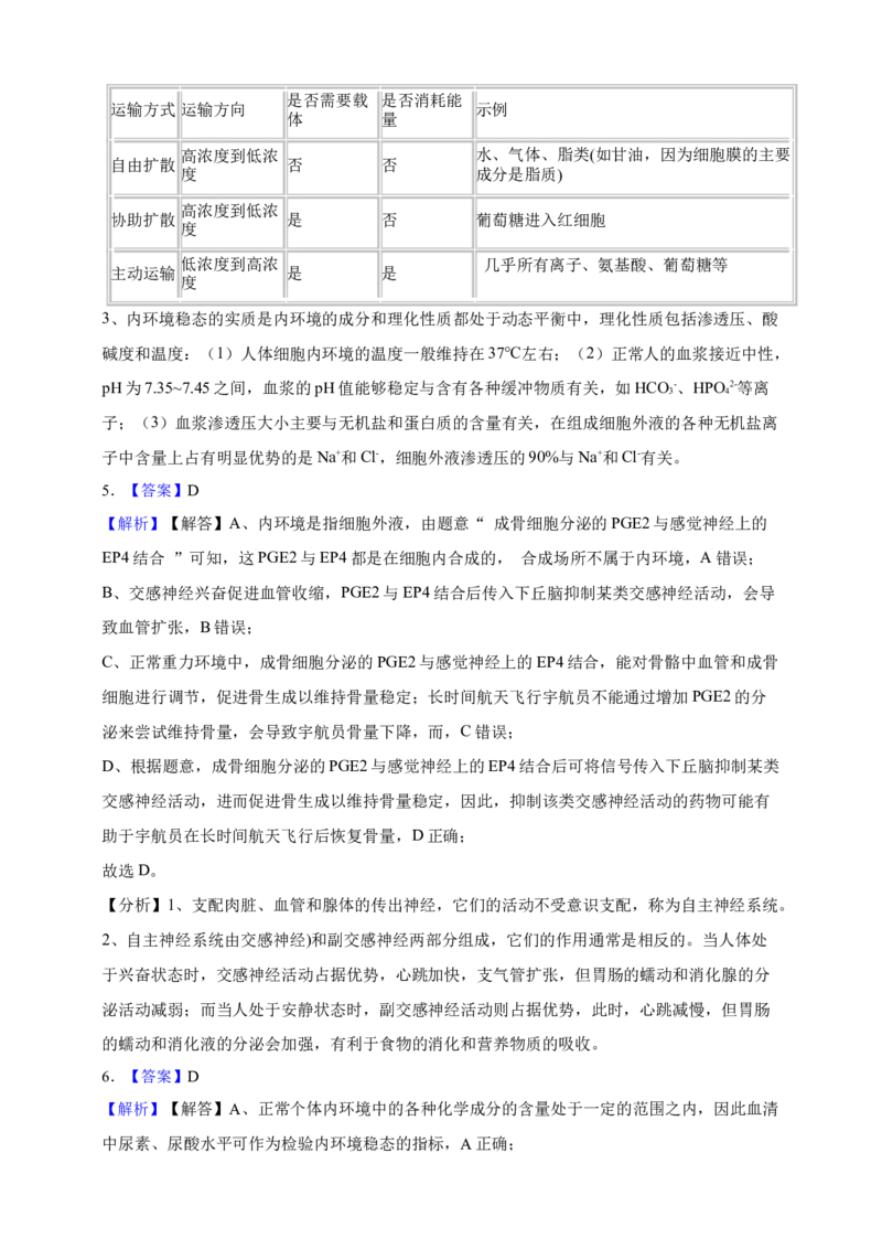 专题17内环境及稳态（答案解析）_生物真题汇总_&radic;近三年（2023-2025）高考生物真题分专项精编_答案解析
