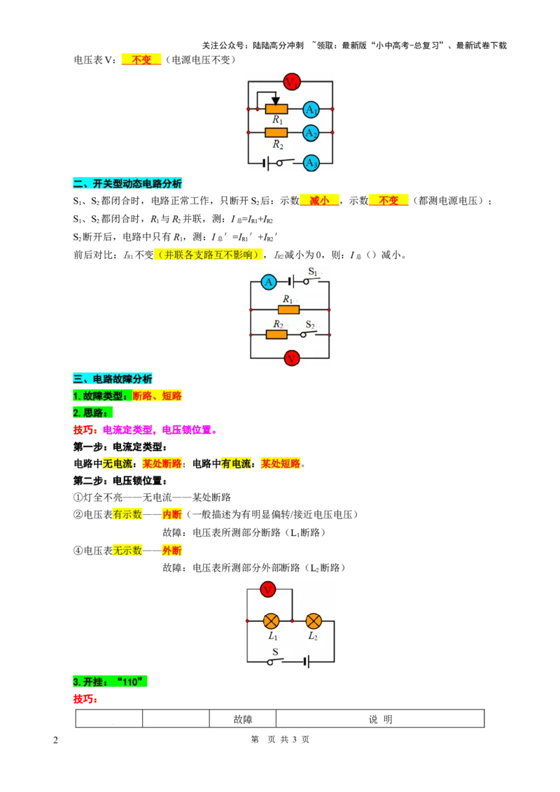 32.&ldquo;欧姆定律动态电路&rdquo;-2024年中考物理重难点突破及题型归类总复习_02中考总复习（2026版更新中）_04-物理-中考总复习_2024年中考复习资料_专项复习资料_2024年中考物理复习辅导系列