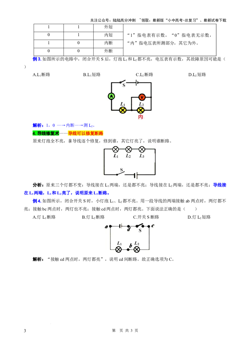 32.&ldquo;欧姆定律动态电路&rdquo;-2024年中考物理重难点突破及题型归类总复习_02中考总复习（2026版更新中）_04-物理-中考总复习_2024年中考复习资料_专项复习资料_2024年中考物理复习辅导系列