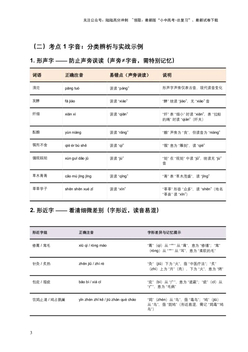 2026年全国各地语文中考一轮复习：字音（原卷版）_02中考总复习（2026版更新中）_01-语文-中考总复习_2026年中考复习（更新中）_2026年全国中考语文一轮复习讲义