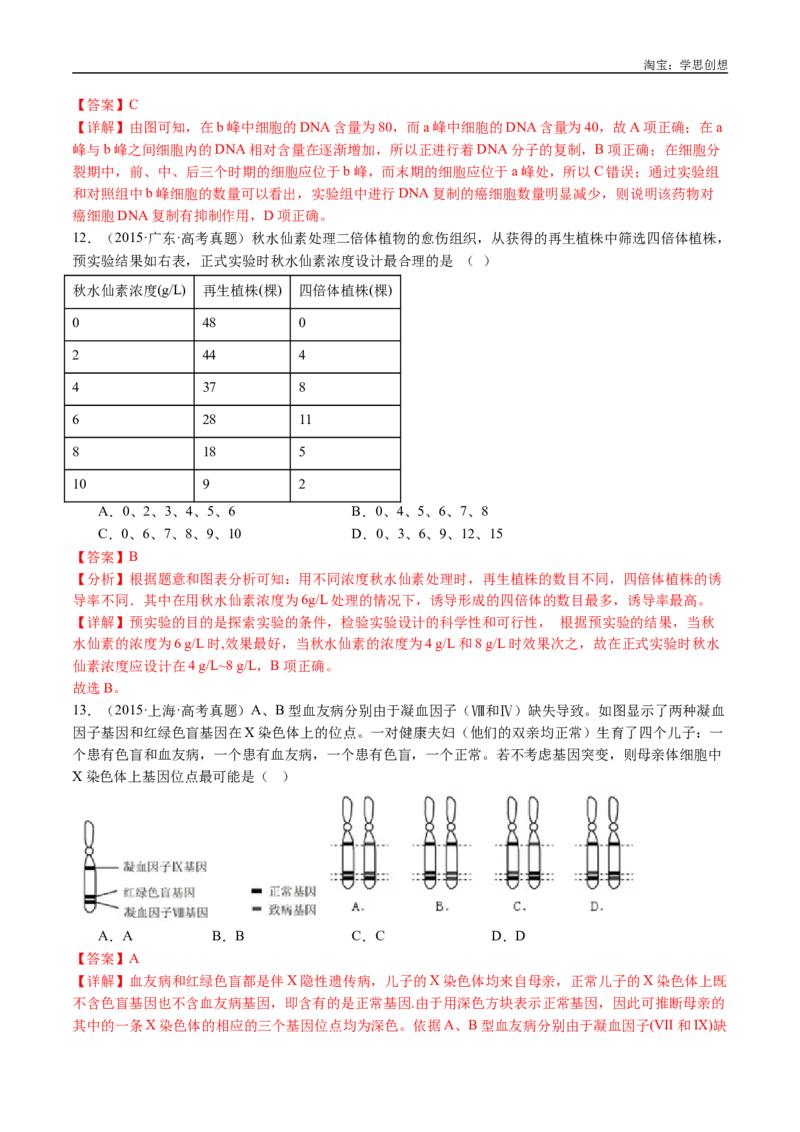 专题14变异、育种与进化-好题汇编十年（2015-2024）高考生物真题分类汇编（全国通用）（解析版）_生物真题汇总_十年（2014-2024）高考生物真题分项汇编（全国通用）