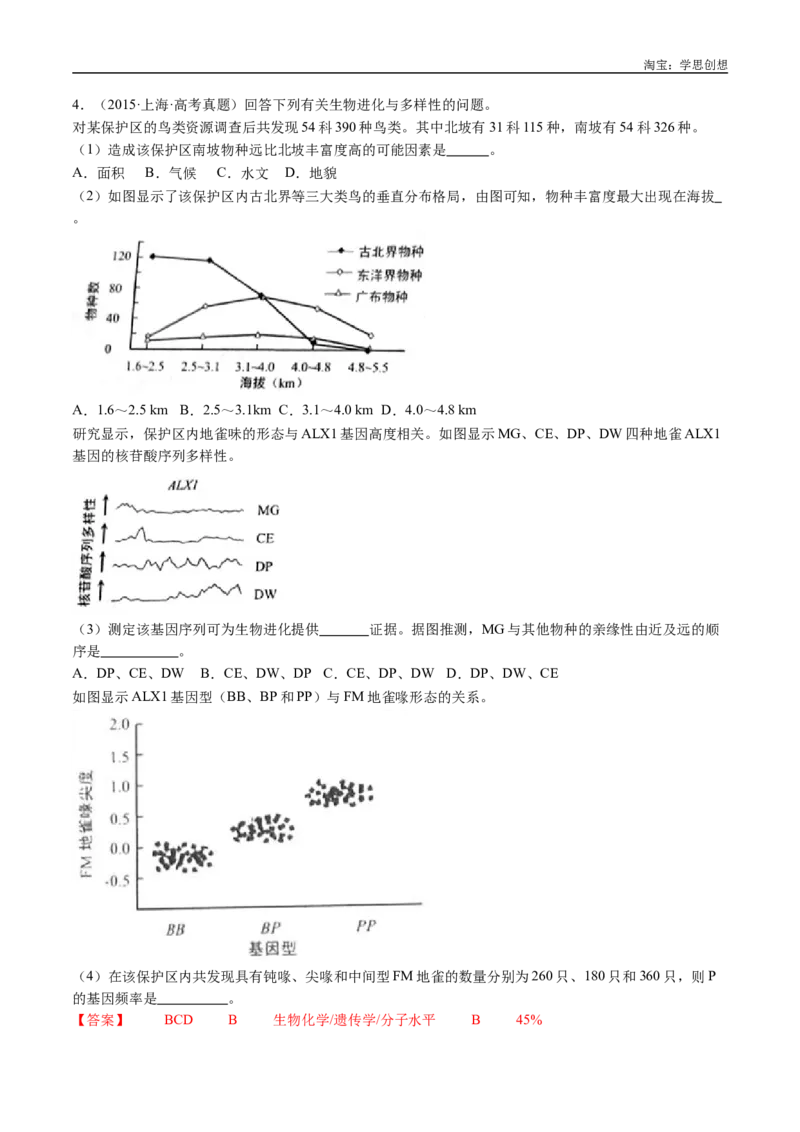 专题14变异、育种与进化-好题汇编十年（2015-2024）高考生物真题分类汇编（全国通用）（解析版）_生物真题汇总_十年（2014-2024）高考生物真题分项汇编（全国通用）