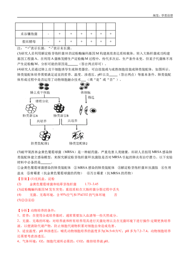 专题14变异、育种与进化-好题汇编十年（2015-2024）高考生物真题分类汇编（全国通用）（解析版）_生物真题汇总_十年（2014-2024）高考生物真题分项汇编（全国通用）