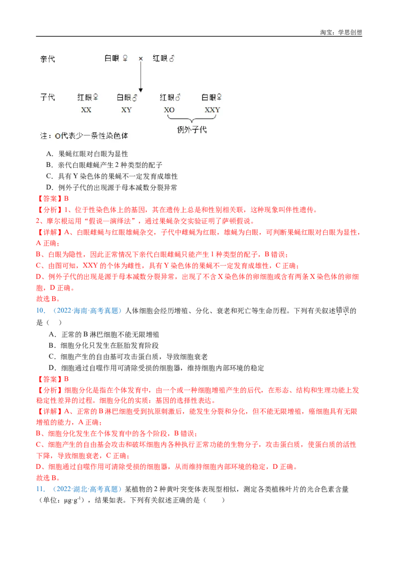 专题14变异、育种与进化-好题汇编十年（2015-2024）高考生物真题分类汇编（全国通用）（解析版）_生物真题汇总_十年（2014-2024）高考生物真题分项汇编（全国通用）