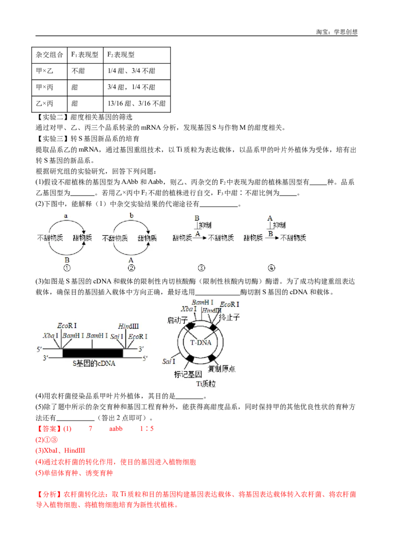 专题14变异、育种与进化-好题汇编十年（2015-2024）高考生物真题分类汇编（全国通用）（解析版）_生物真题汇总_十年（2014-2024）高考生物真题分项汇编（全国通用）