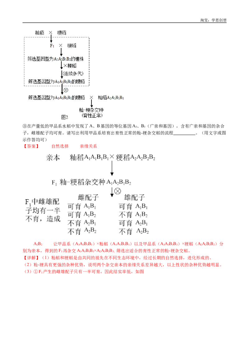 专题14变异、育种与进化-好题汇编十年（2015-2024）高考生物真题分类汇编（全国通用）（解析版）_生物真题汇总_十年（2014-2024）高考生物真题分项汇编（全国通用）