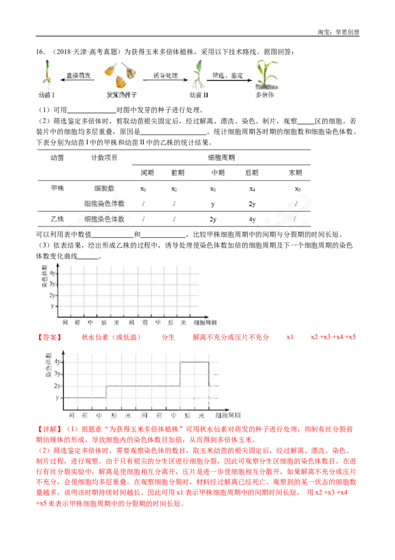 专题14变异、育种与进化-好题汇编十年（2015-2024）高考生物真题分类汇编（全国通用）（解析版）_生物真题汇总_十年（2014-2024）高考生物真题分项汇编（全国通用）