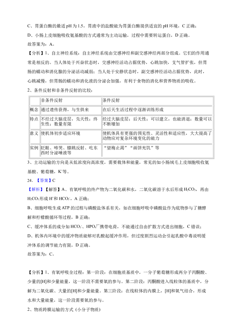 专题03物质进出细胞（答案解析）_生物真题汇总_&radic;近三年（2023-2025）高考生物真题分专项精编_答案解析